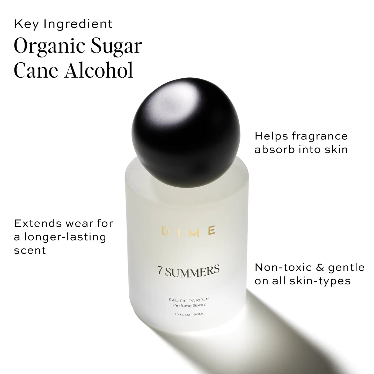 White spray perfume bottle with black spherical cap labeled "7 SUMMERS" and "DIME" branding.