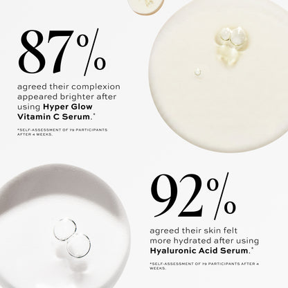 Serum Set