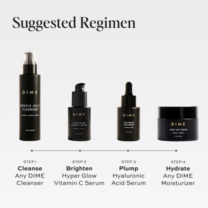 Serum Set