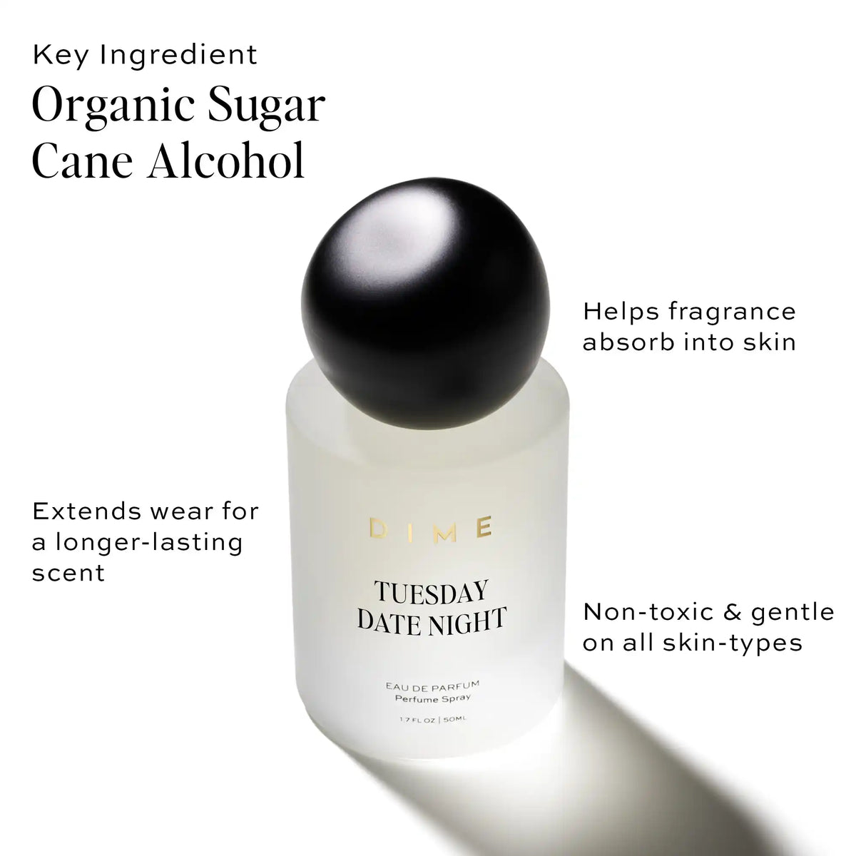 Tuesday Date Night Perfume