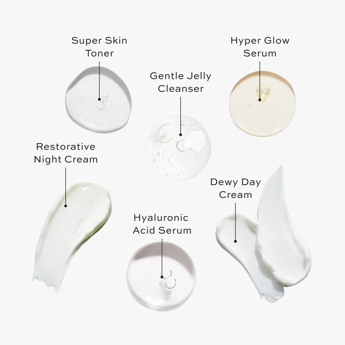 The Works Sample Kit