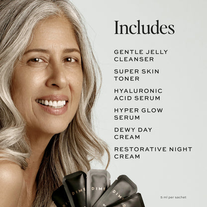 The Works Sample Kit